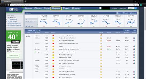 craigslist forex|Calendar .